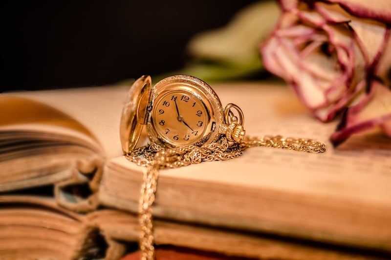 ChronoCorder